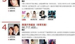 娱乐吃瓜酱推荐歌曲,盘点年度必听神曲，让你的耳朵跟着音乐狂欢！