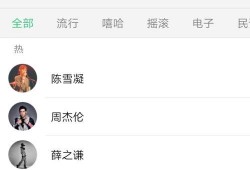 娱乐吃瓜酱推荐歌曲,盘点年度必听神曲，让你的耳朵跟着音乐狂欢！