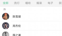 娱乐吃瓜酱推荐歌曲,盘点年度必听神曲，让你的耳朵跟着音乐狂欢！